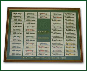 Monoposto Classic Team Lotus 